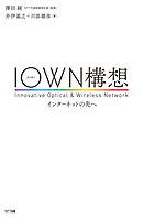 IOWN構想