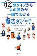 マンガでわかりやすい ストレス マネジメント きずな出版 漫画 無料試し読みなら 電子書籍ストア ブックライブ