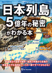 江戸の色里 遊女と廓の図誌 - 小野武雄 - 漫画・ラノベ（小説）・無料