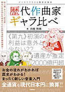 歴代作曲家ギャラ比べ ビジネスでたどる西洋音楽史