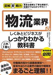 図解即戦力 ISO 27001の規格と審査がこれ1冊でしっかりわかる教科書