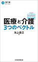 医療と介護　３つのベクトル
