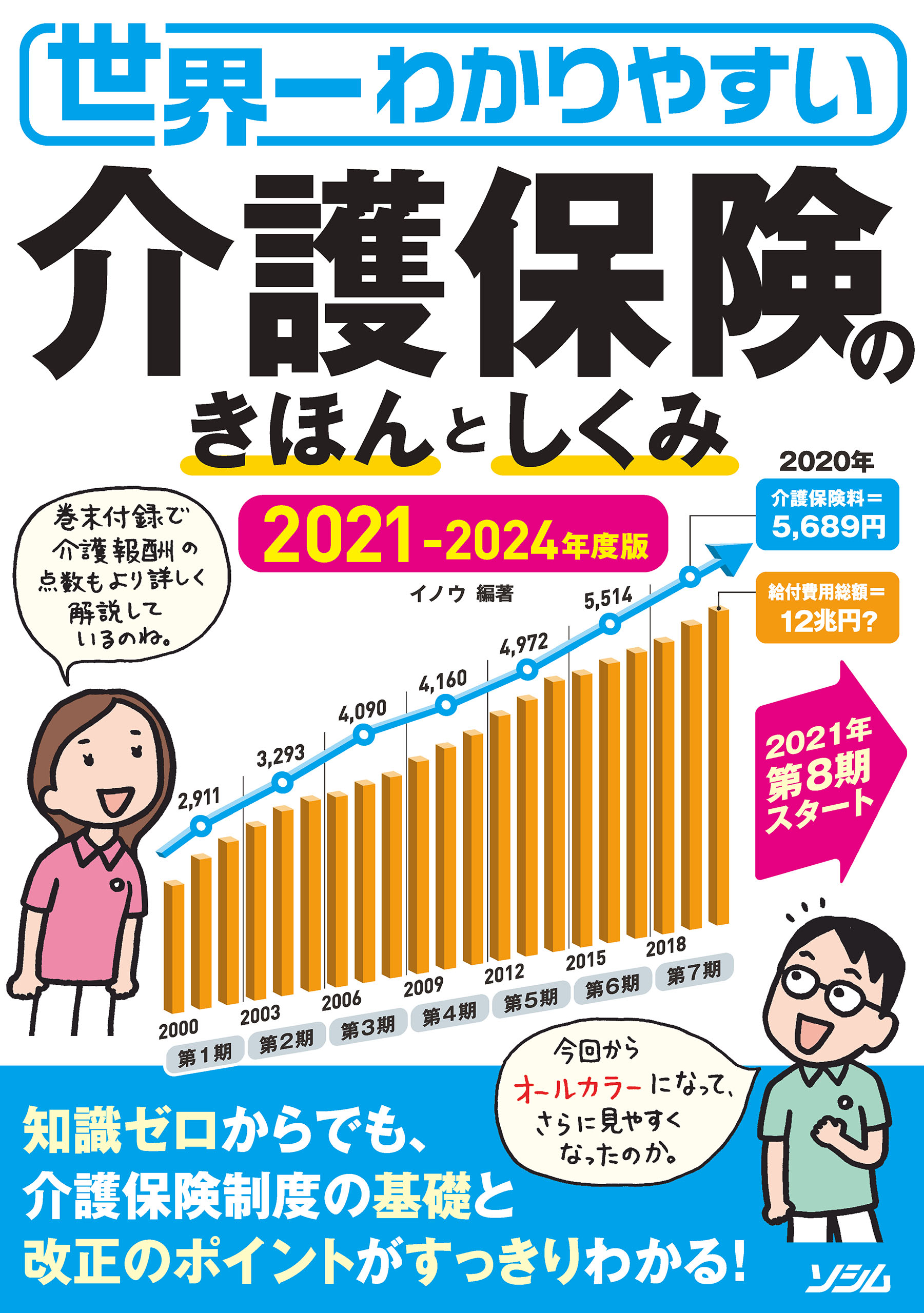 医療者のスライドデザイン - 健康・医学