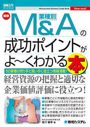 技術者・研究者のための 特許検索データベース活用術 [第2版] - 小島浩嗣 - ビジネス・実用書・無料試し読みなら、電子書籍・コミックストア  ブックライブ