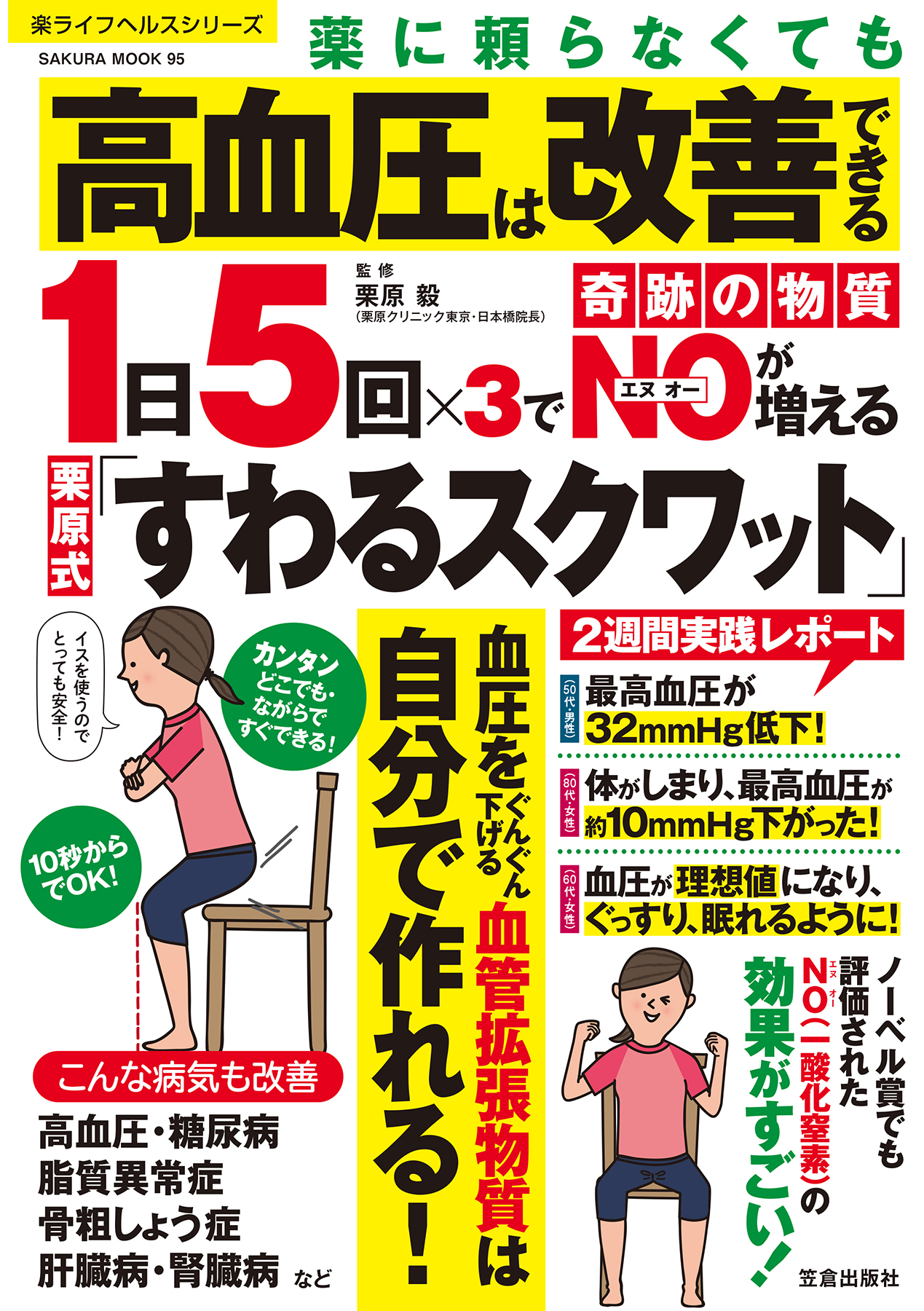 薬に頼らなくても高血圧は改善できる 1日5回×3で奇跡の物質NOが