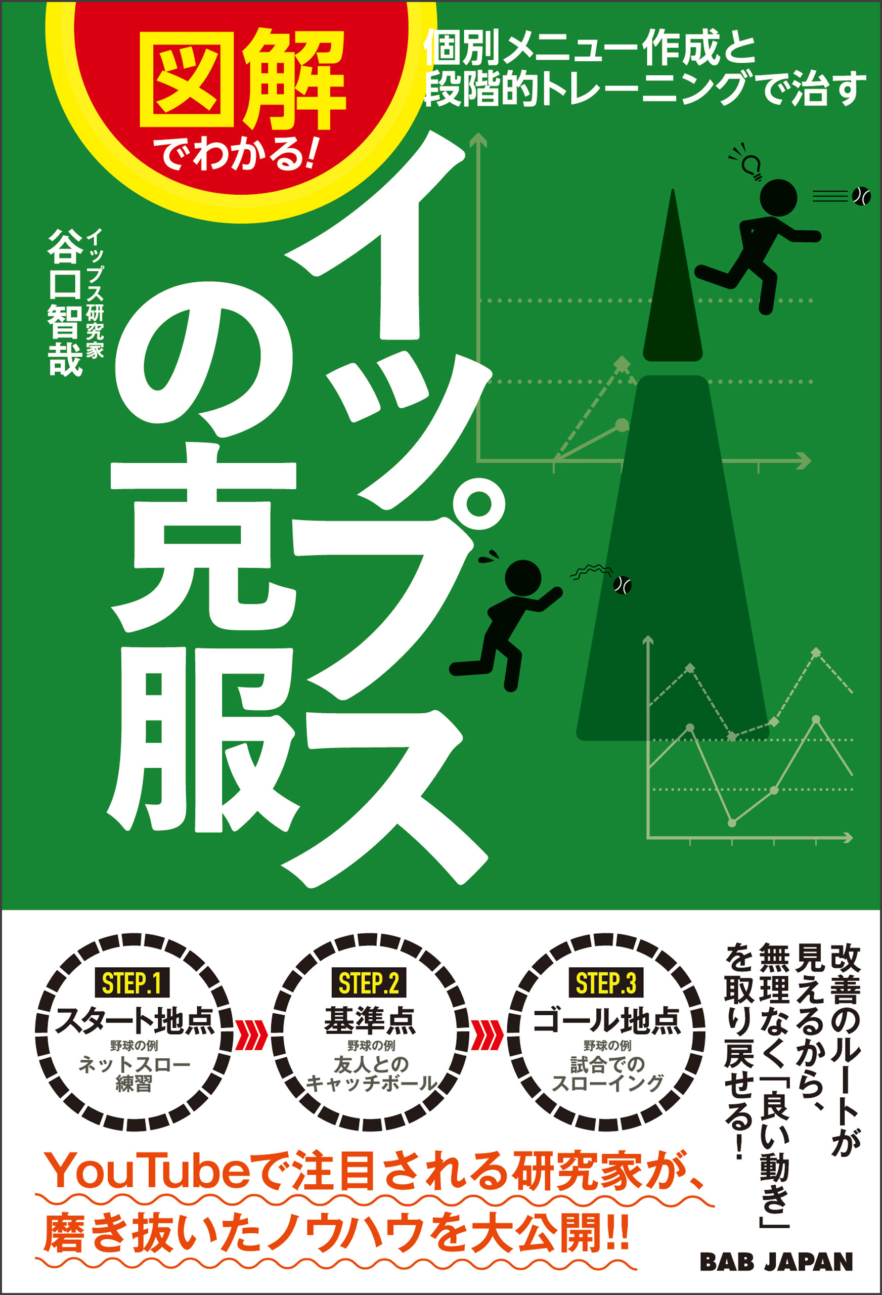 図解でわかる！イップスの克服 - 谷口智哉 - 漫画・無料試し