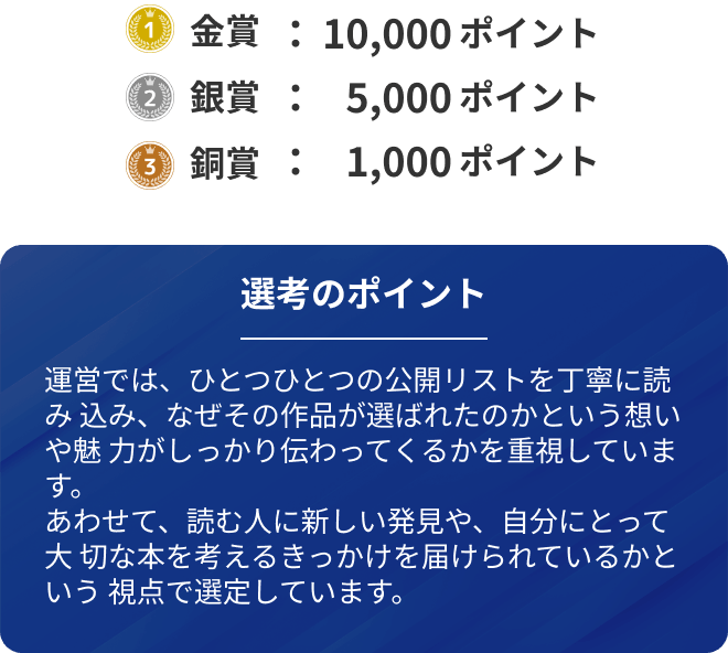 賞のご案内