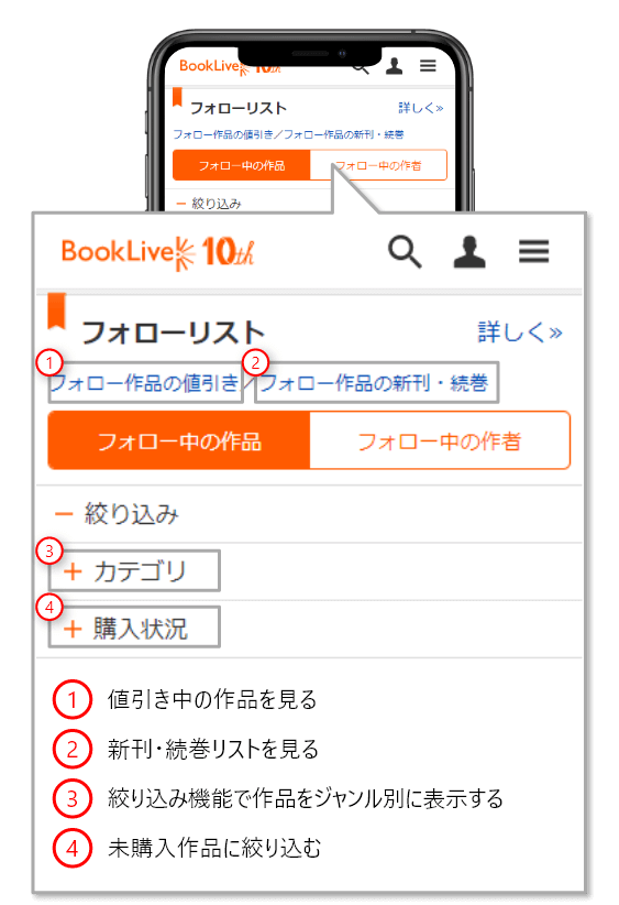 フォローリストの使い方