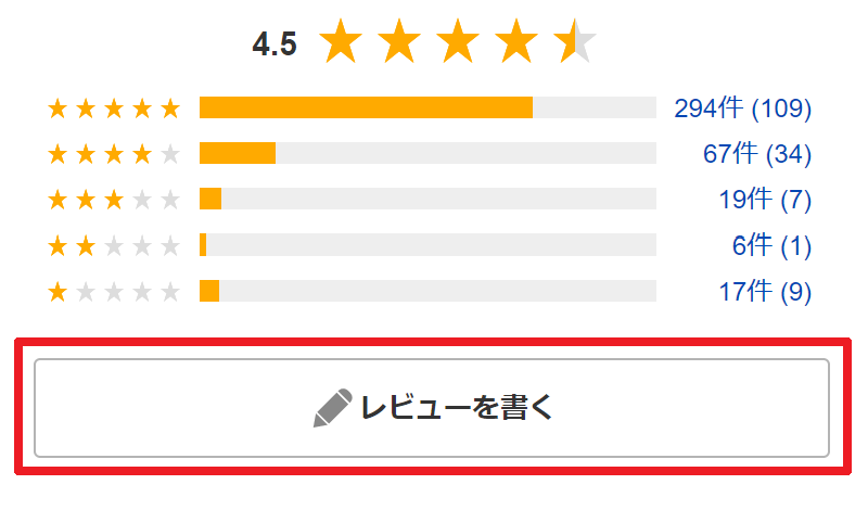 作品詳細ページでこの作品のレビューを書く