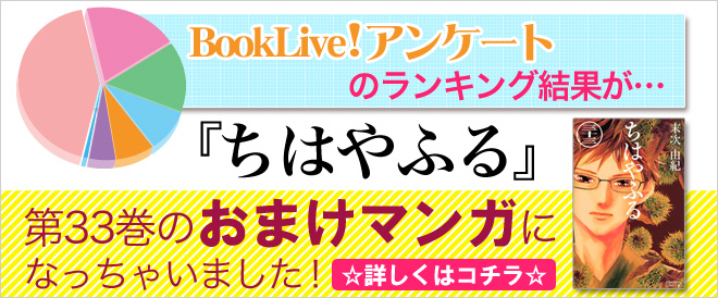 『ちはやふる』最新刊33巻にBookLive! アンケートが採用！