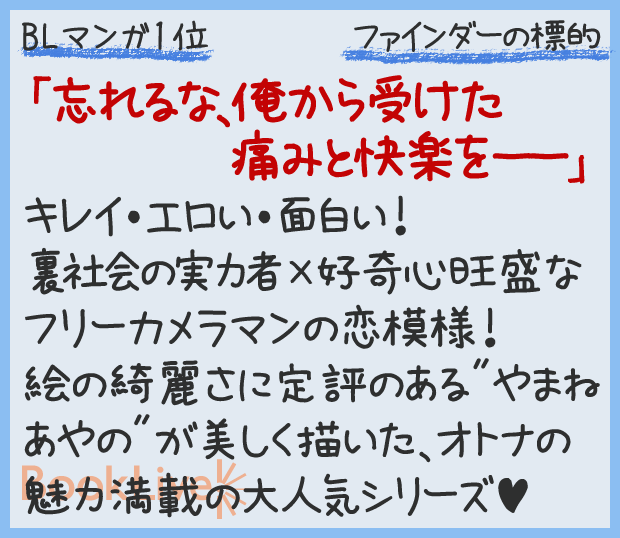 ファインダーの標的