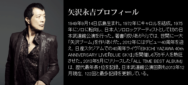 矢沢永吉プロフィール