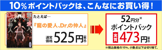 ポイントバックはこんなにお得