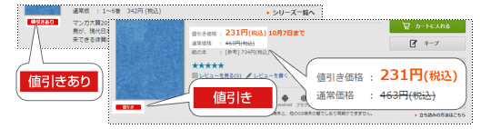 値引き対象作品について