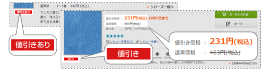 ＜値引き対象作品について＞