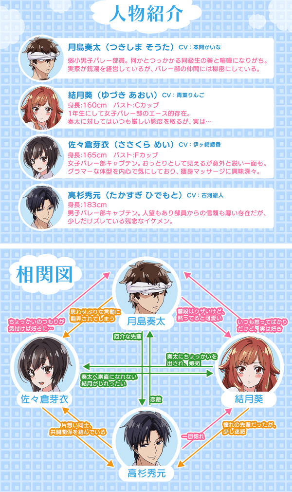 人物紹介＆相関図