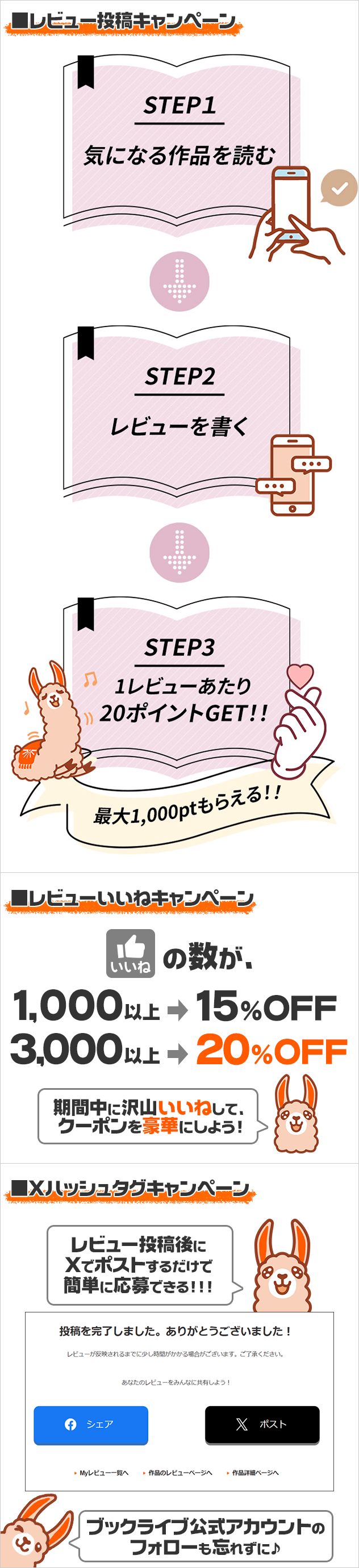 キャンペーン概要