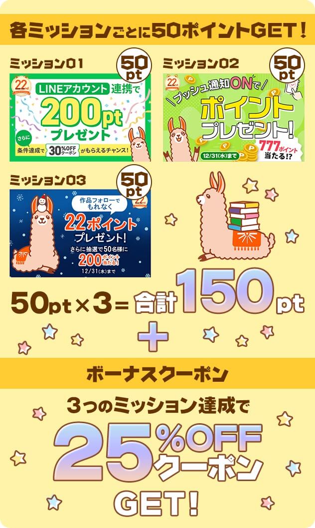 キャンペーン概要