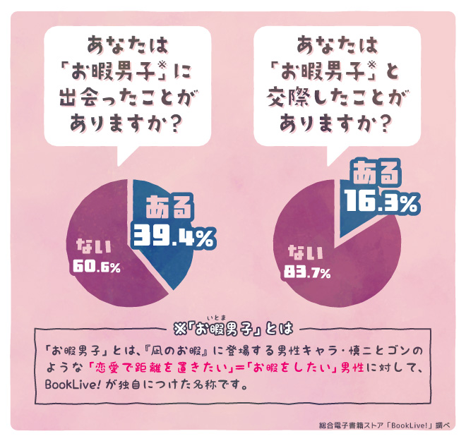 凪のお暇 6巻配信 キャンペーン 特集 漫画 無料試し読みなら 電子書籍ストア ブックライブ