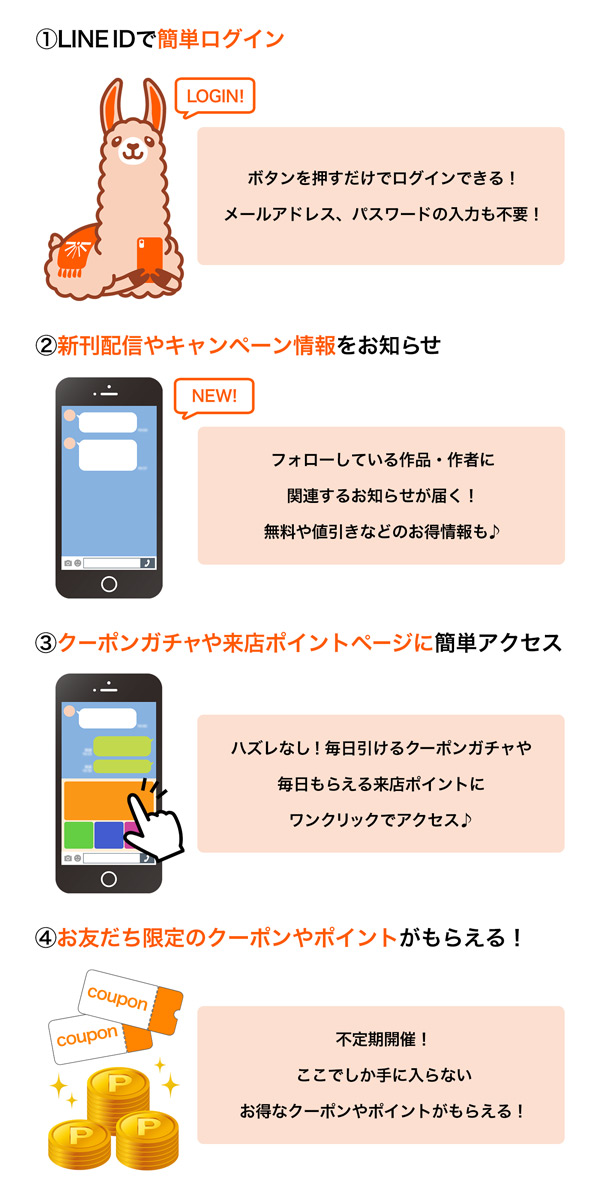 春得】＼本日限定／LINEで合言葉を入れてクーポンをGET