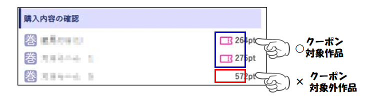クーポン対象巻の見分け方